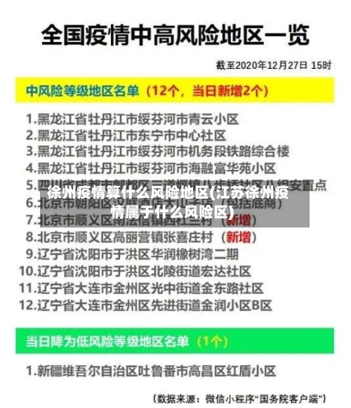 徐州疫情算什么风险地区(江苏徐州疫情属于什么风险区)-第2张图片