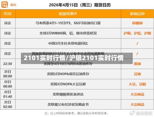 2101实时行情/沪银2101实时行情