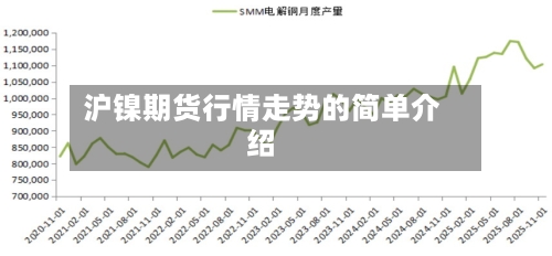 沪镍期货行情走势的简单介绍-第2张图片