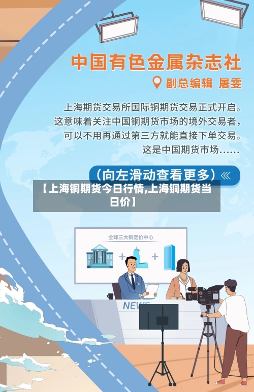 【上海铜期货今日行情,上海铜期货当日价】