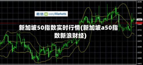 新加坡50指数实时行情(新加坡a50指数新浪财经)
