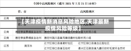 【天津疫情新消息风险地区,天津最新疫情风险等级】-第3张图片