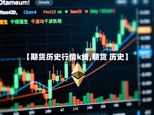 【期货历史行情k线,期货 历史】