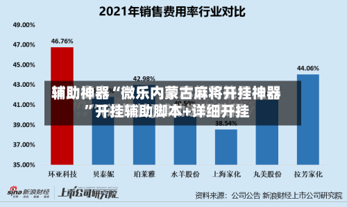 辅助神器“微乐内蒙古麻将开挂神器”开挂辅助脚本+详细开挂