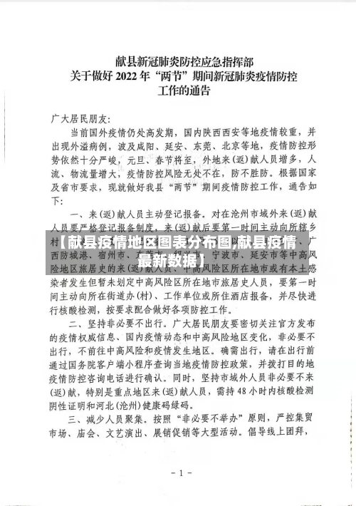 【献县疫情地区图表分布图,献县疫情最新数据】-第2张图片