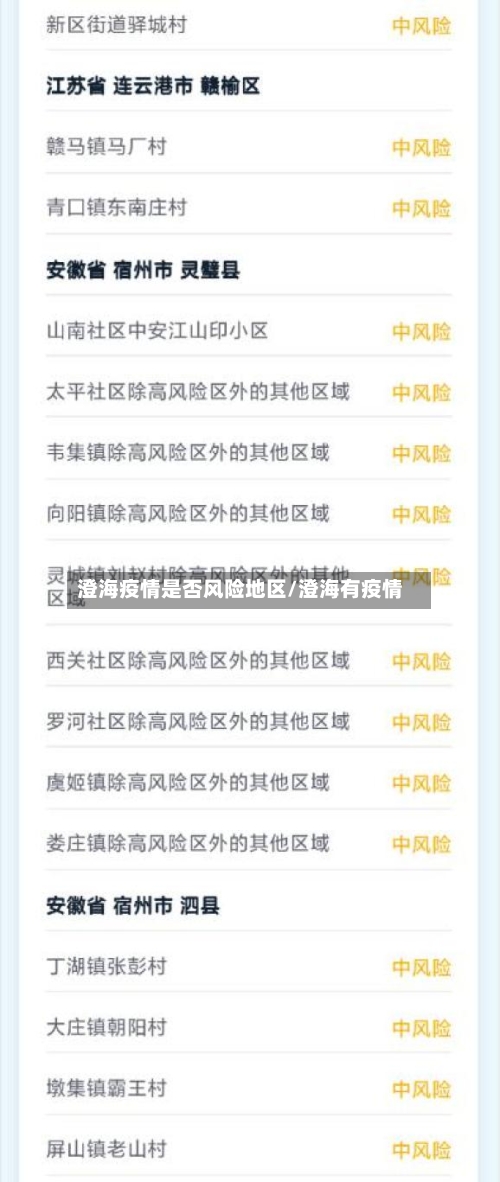澄海疫情是否风险地区/澄海有疫情-第2张图片