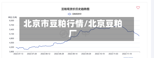 北京市豆粕行情/北京豆粕厂