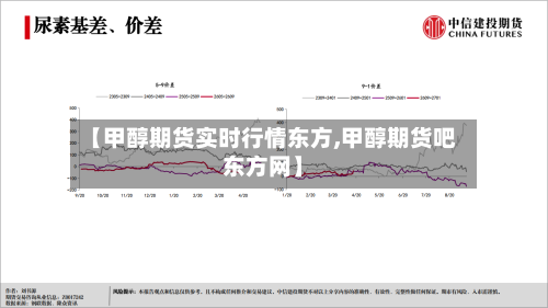 【甲醇期货实时行情东方,甲醇期货吧东方网】-第2张图片