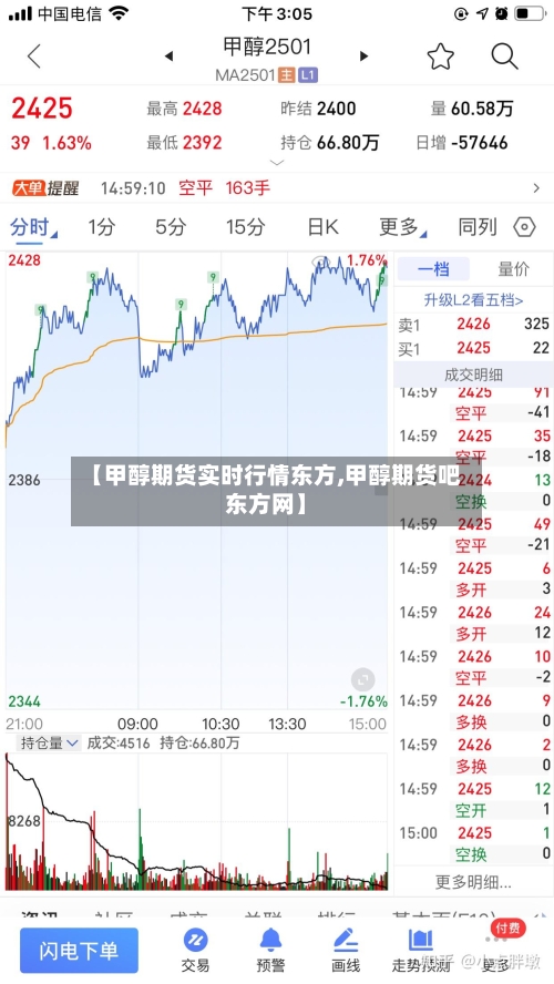 【甲醇期货实时行情东方,甲醇期货吧东方网】-第3张图片