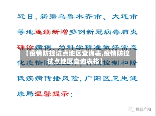 【疫情防控试点地区查询表,疫情防控试点地区查询表格】-第2张图片