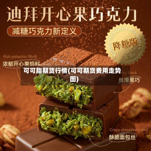 可可脂期货行情(可可期货费用走势图)-第2张图片