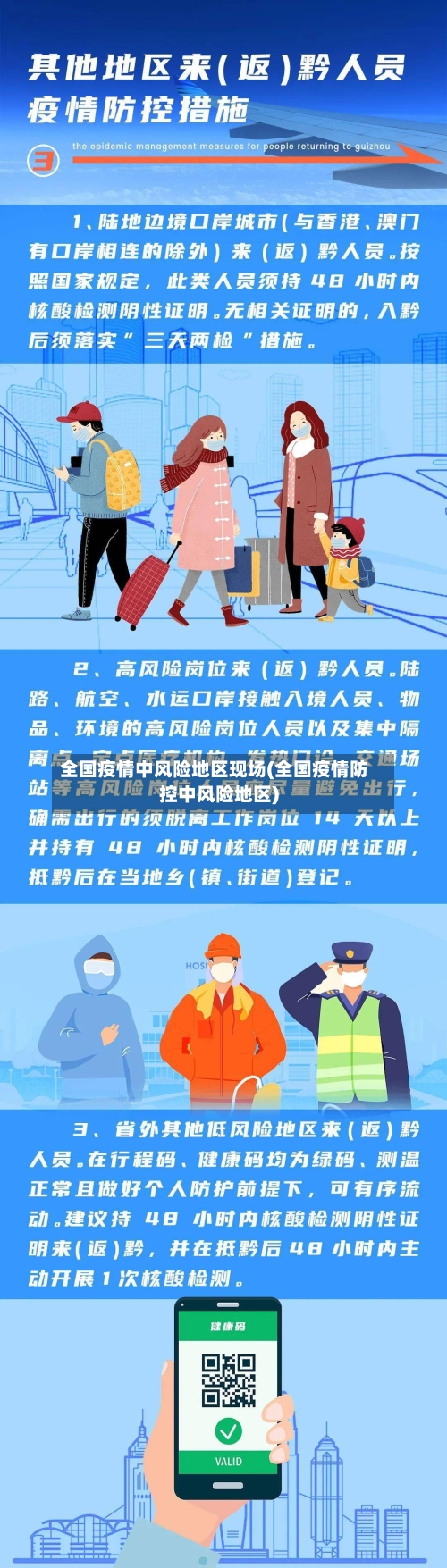 全国疫情中风险地区现场(全国疫情防控中风险地区)