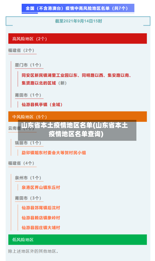 山东省本土疫情地区名单(山东省本土疫情地区名单查询)