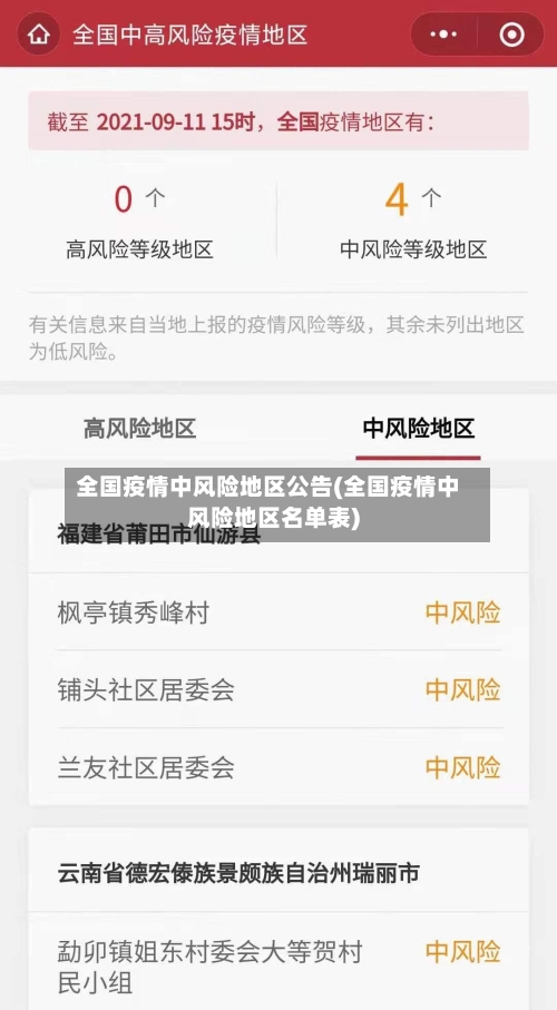 全国疫情中风险地区公告(全国疫情中风险地区名单表)