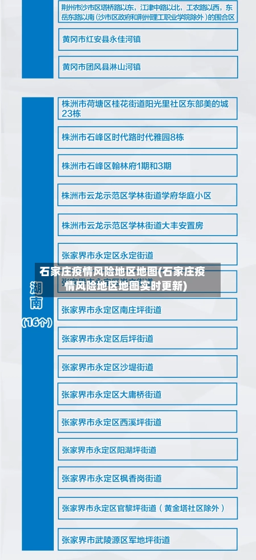 石家庄疫情风险地区地图(石家庄疫情风险地区地图实时更新)-第2张图片