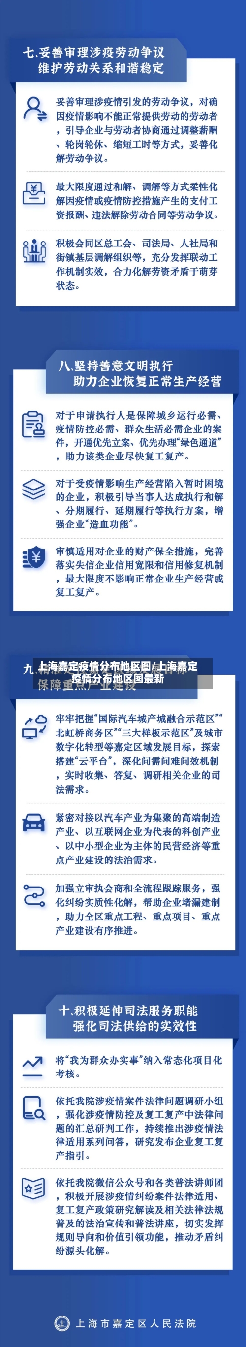 上海嘉定疫情分布地区图/上海嘉定疫情分布地区图最新-第2张图片