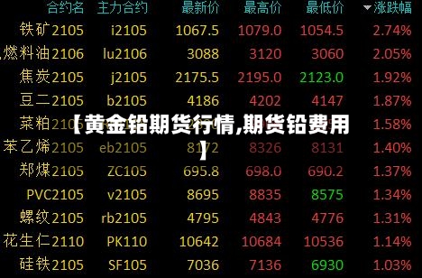 【黄金铅期货行情,期货铅费用】-第2张图片
