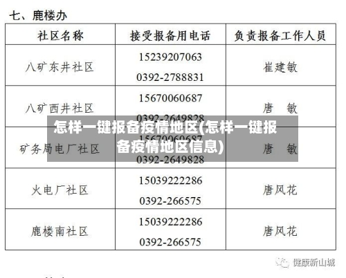 怎样一键报备疫情地区(怎样一键报备疫情地区信息)