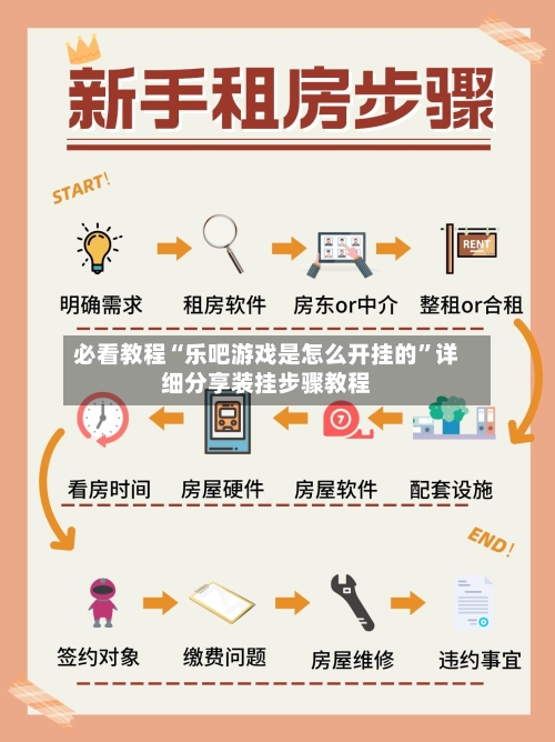 必看教程“乐吧游戏是怎么开挂的”详细分享装挂步骤教程-第3张图片