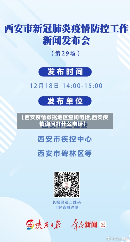 【西安疫情数据地区查询电话,西安疫情询问打什么电话】-第2张图片