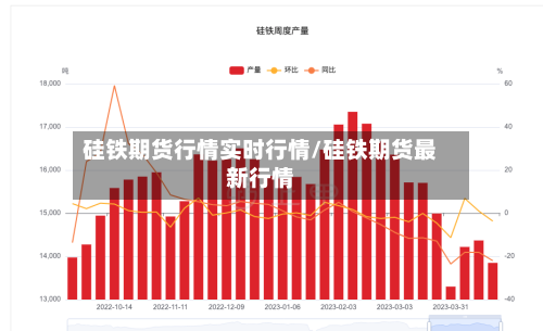 硅铁期货行情实时行情/硅铁期货最新行情