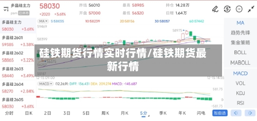 硅铁期货行情实时行情/硅铁期货最新行情-第2张图片