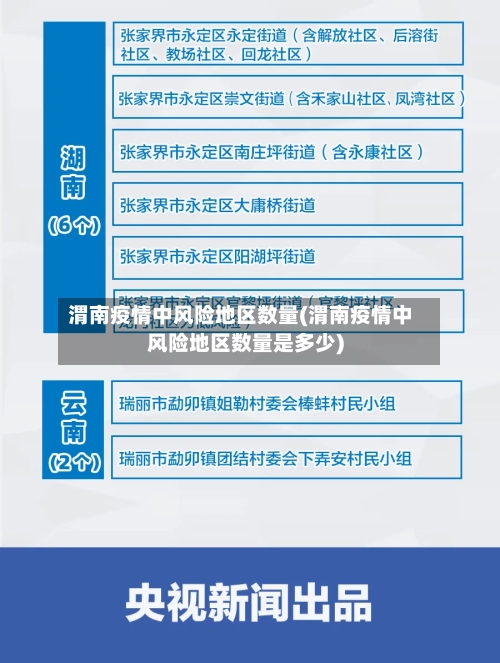 渭南疫情中风险地区数量(渭南疫情中风险地区数量是多少)-第3张图片
