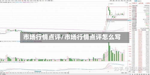 市场行情点评/市场行情点评怎么写-第3张图片