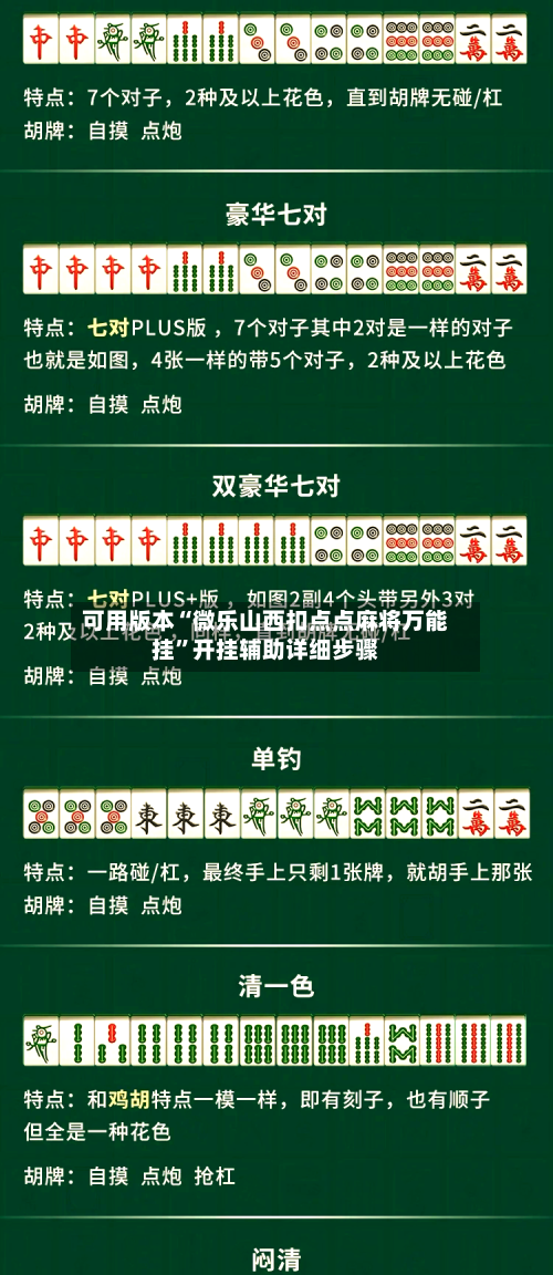 可用版本“微乐山西扣点点麻将万能挂”开挂辅助详细步骤-第2张图片