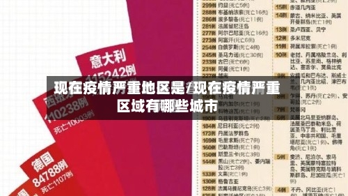 现在疫情严重地区是/现在疫情严重区域有哪些城市-第2张图片