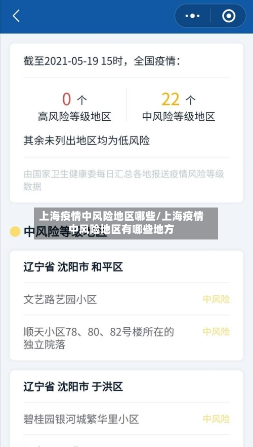 上海疫情中风险地区哪些/上海疫情中风险地区有哪些地方-第3张图片