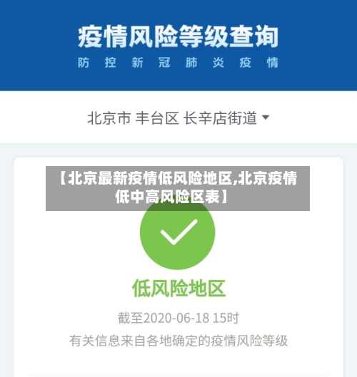 【北京最新疫情低风险地区,北京疫情低中高风险区表】-第2张图片