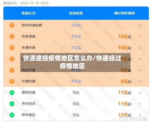 快递途经疫情地区怎么办/快递经过疫情地区