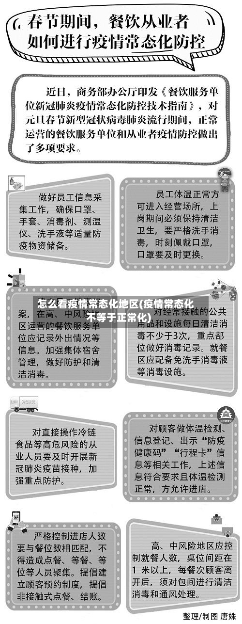 怎么看疫情常态化地区(疫情常态化不等于正常化)-第2张图片