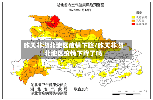 昨天非湖北地区疫情下降/昨天非湖北地区疫情下降了吗