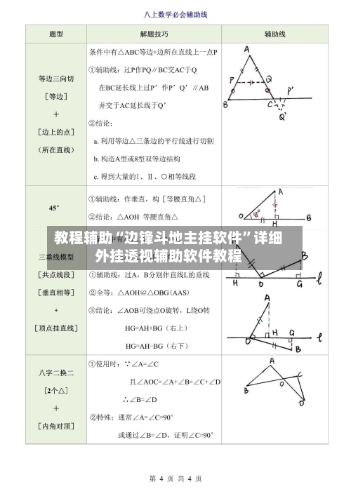 教程辅助“边锋斗地主挂软件”详细外挂透视辅助软件教程