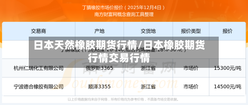 日本天然橡胶期货行情/日本橡胶期货行情交易行情