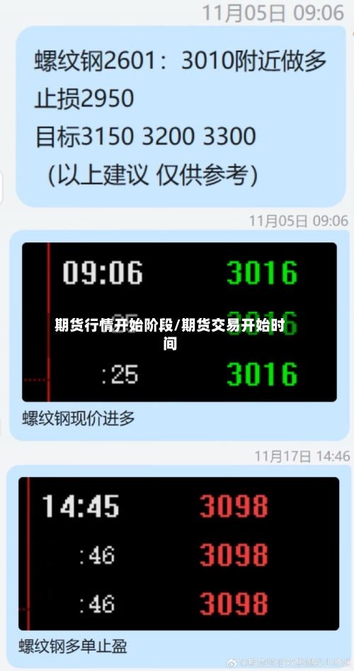 期货行情开始阶段/期货交易开始时间-第2张图片