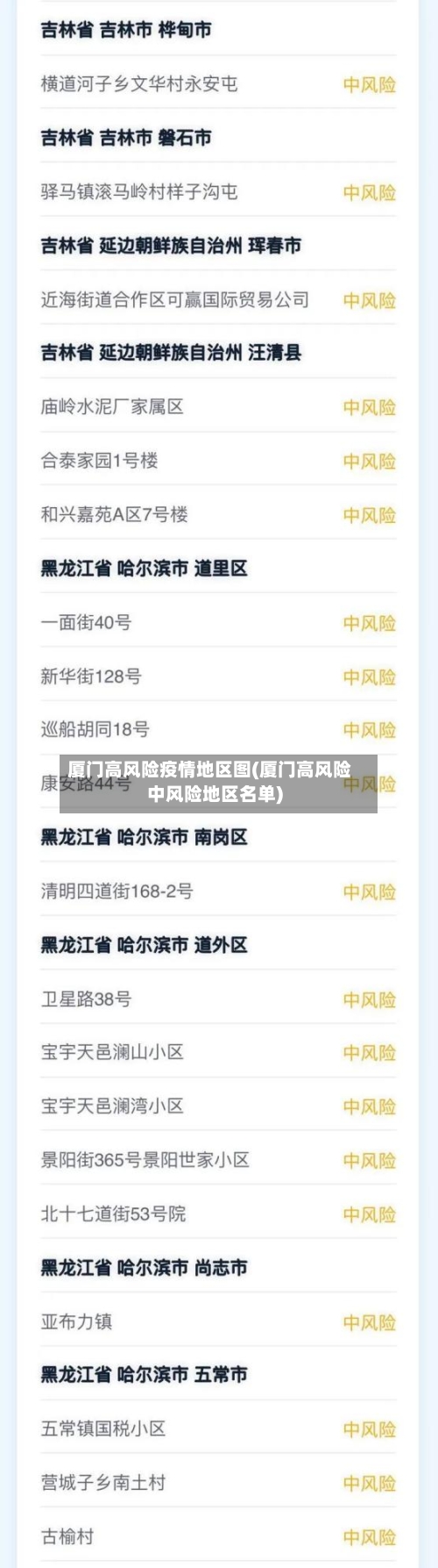 厦门高风险疫情地区图(厦门高风险中风险地区名单)