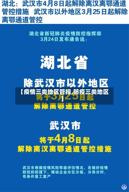 【疫情三类地区管控,防疫三类地区】