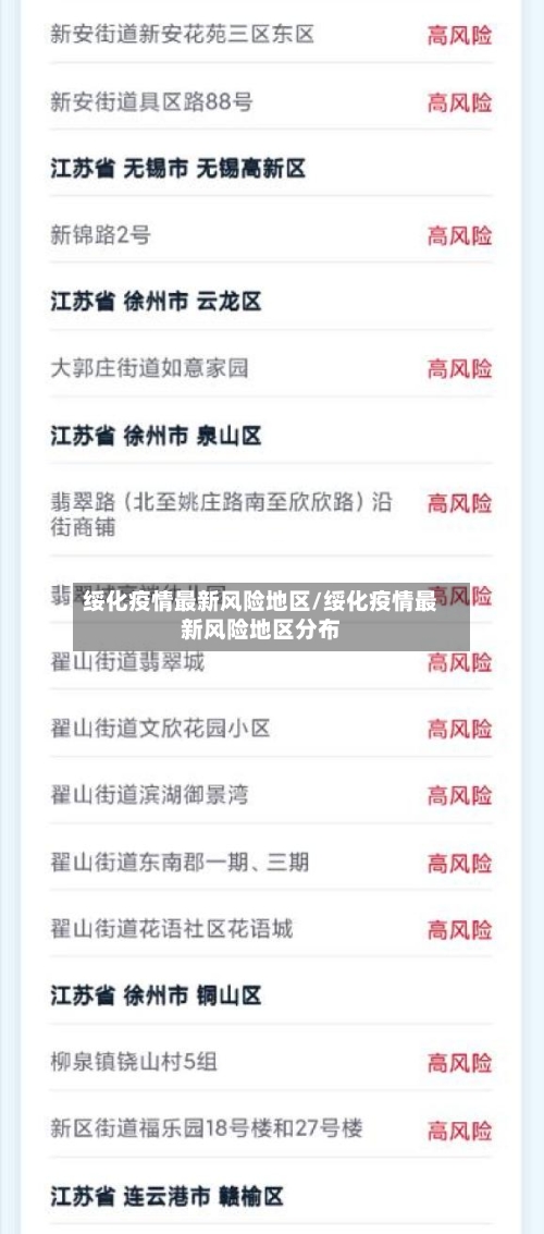 绥化疫情最新风险地区/绥化疫情最新风险地区分布