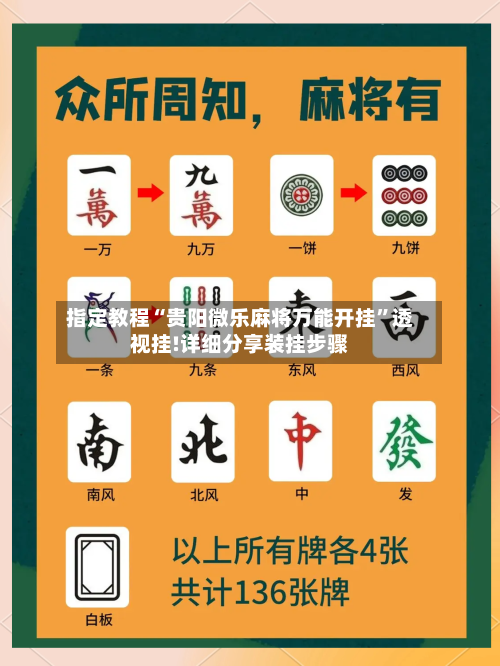指定教程“贵阳微乐麻将万能开挂”透视挂!详细分享装挂步骤-第3张图片