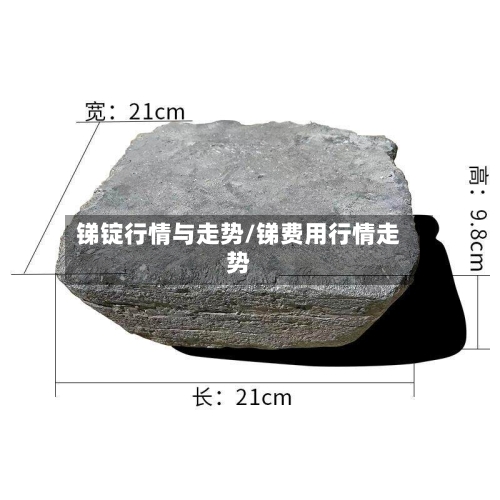 锑锭行情与走势/锑费用行情走势-第3张图片