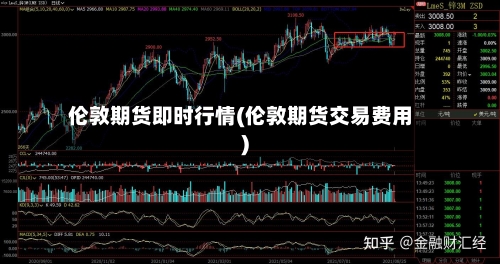 伦敦期货即时行情(伦敦期货交易费用)-第3张图片