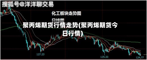 聚丙烯期货行情走势(聚丙烯期货今日行情)-第2张图片