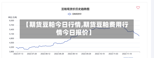 【期货豆粕今日行情,期货豆粕费用行情今日报价】-第3张图片