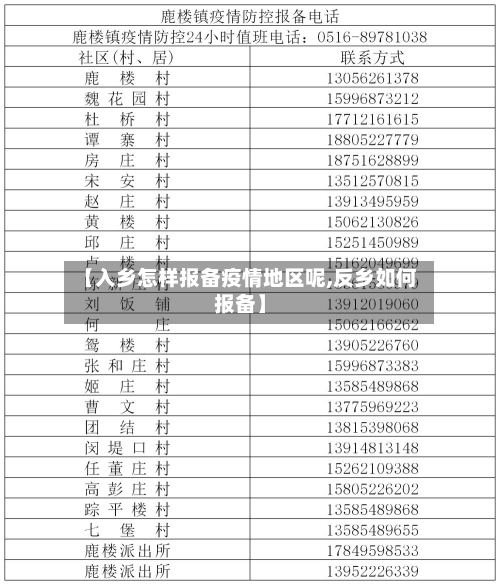 【入乡怎样报备疫情地区呢,反乡如何报备】