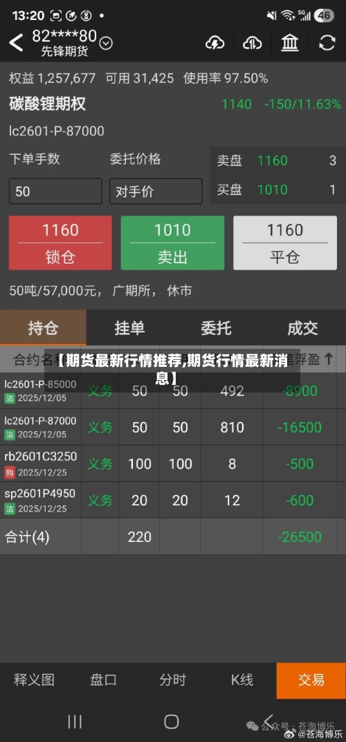 【期货最新行情推荐,期货行情最新消息】-第2张图片