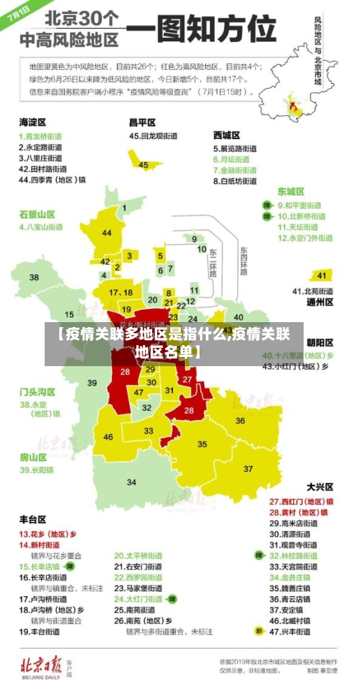 【疫情关联多地区是指什么,疫情关联地区名单】-第2张图片