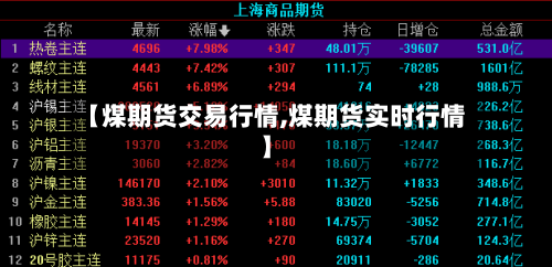 【煤期货交易行情,煤期货实时行情】